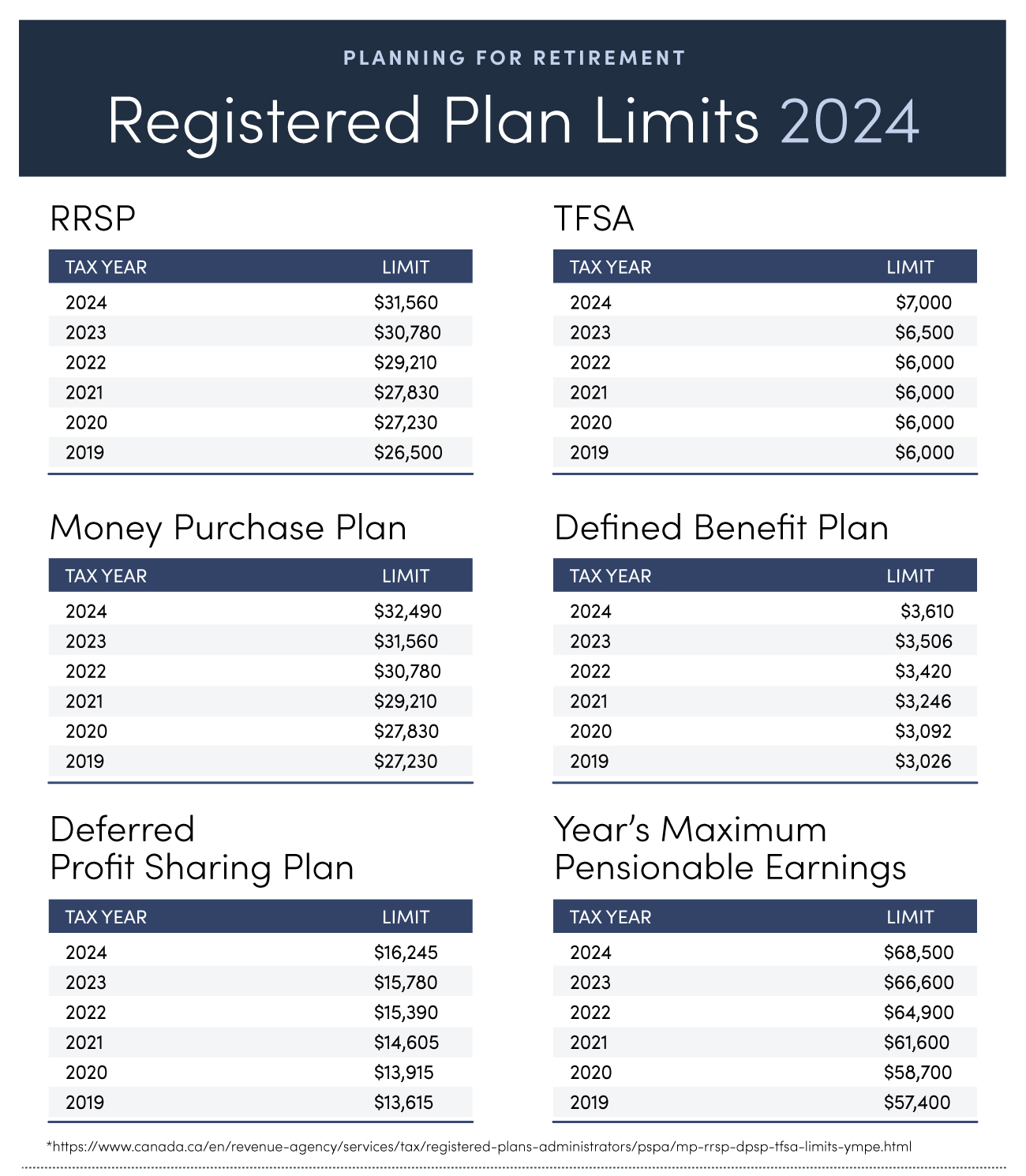 infographics_page