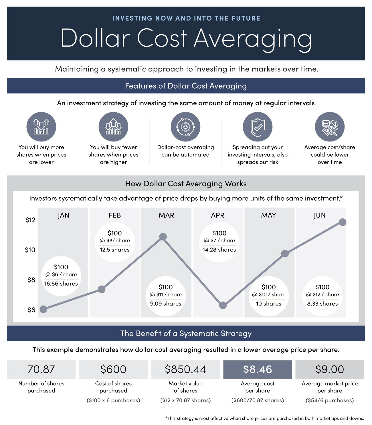 infographics_page