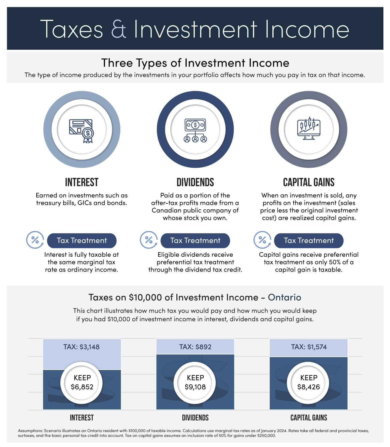 infographics_page