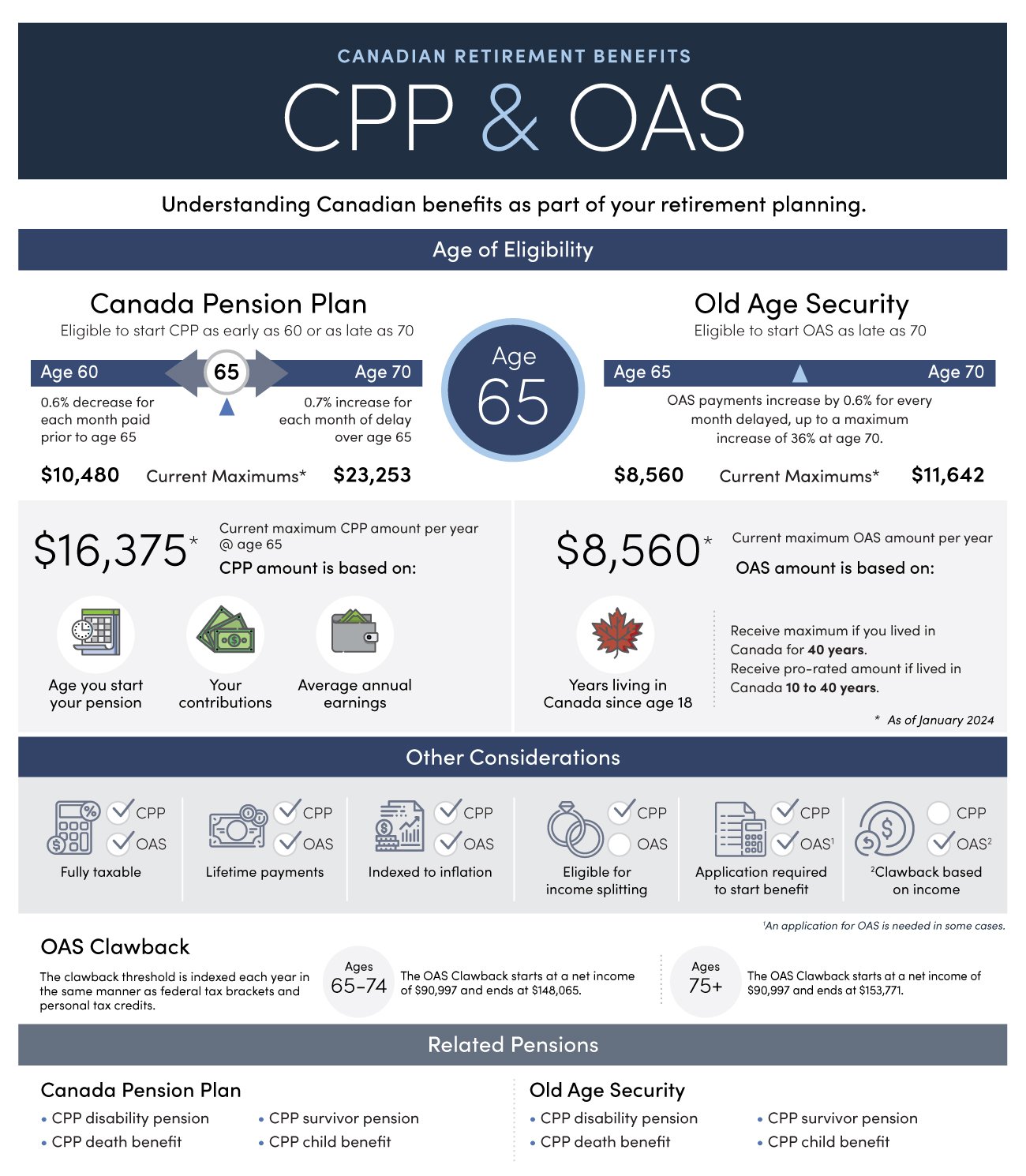 infographics_page