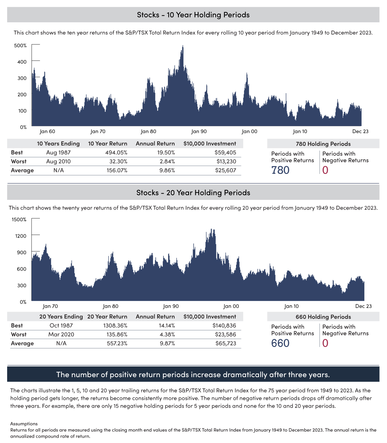 infographics_page