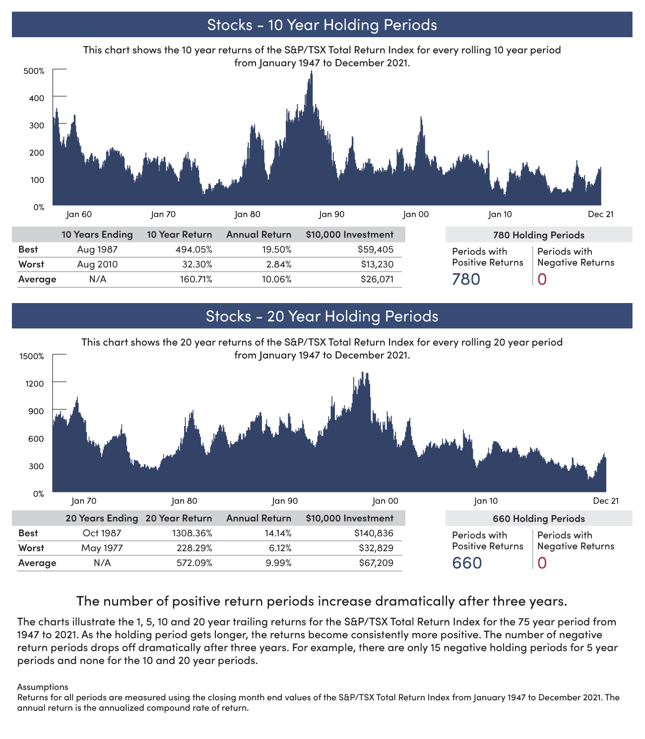 infographics_page