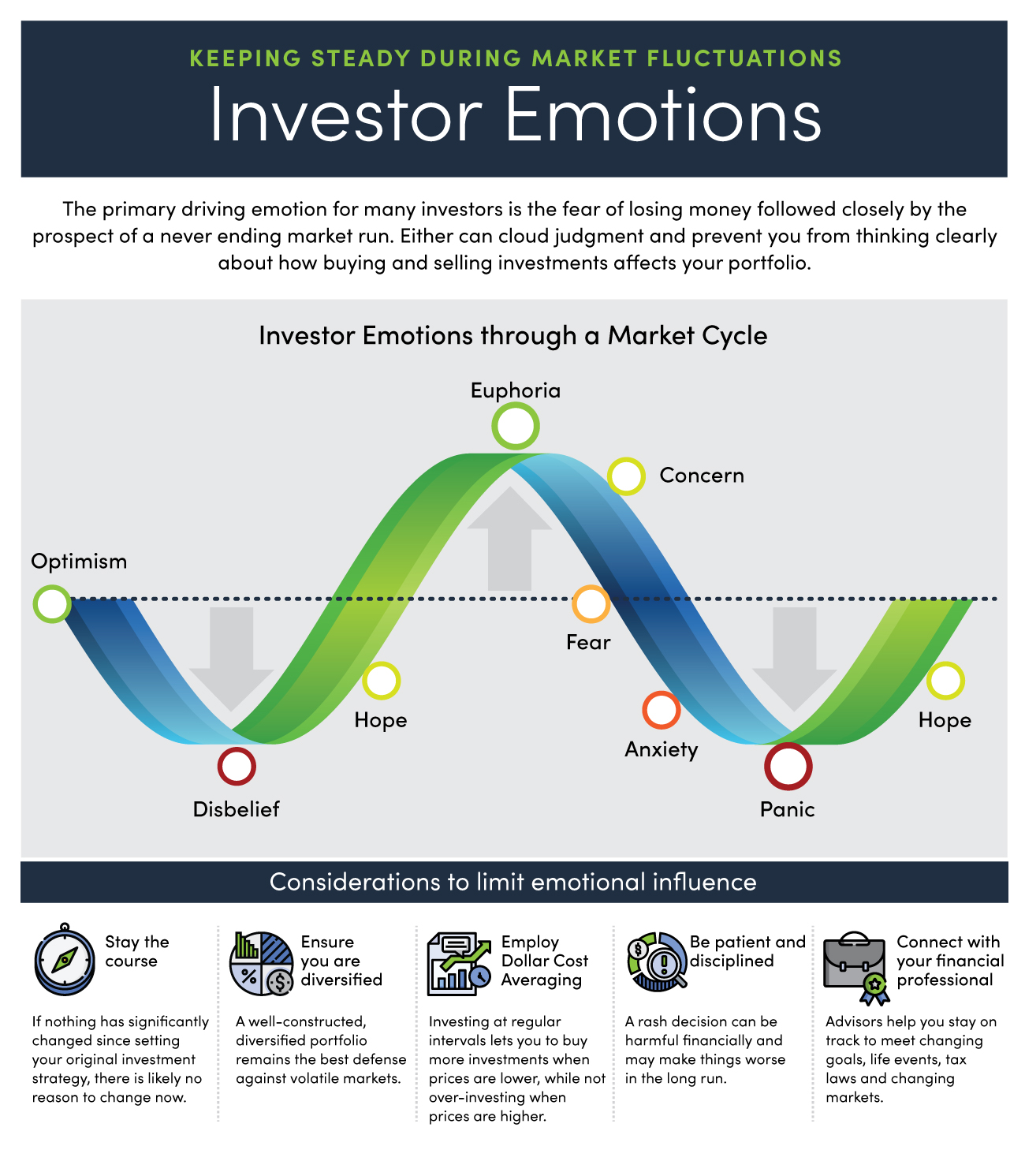 infographics_page