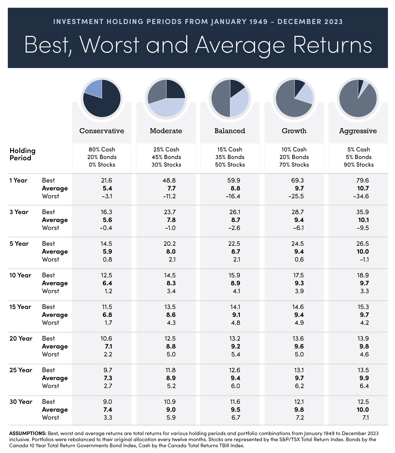 infographics_page