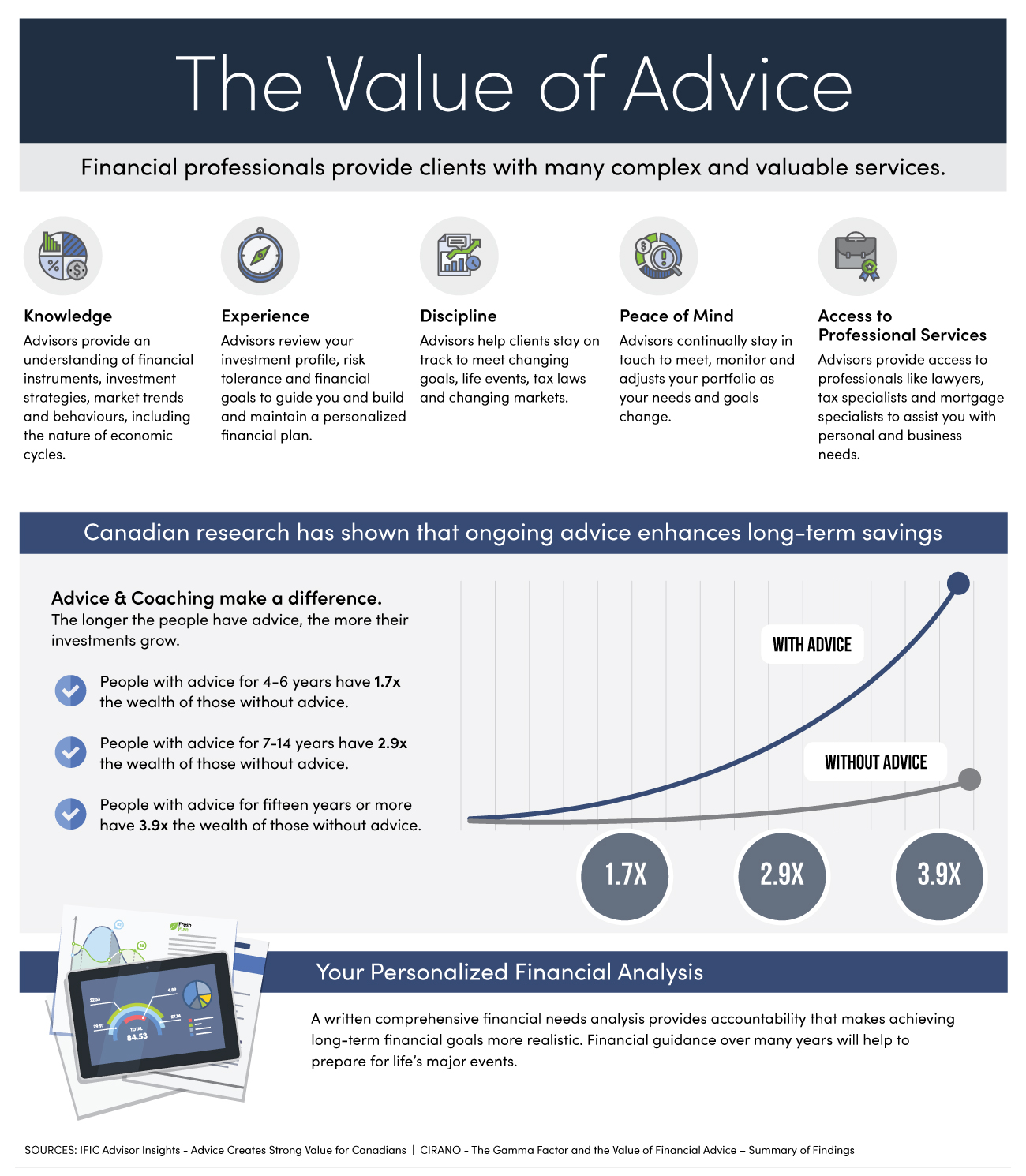 infographics_page