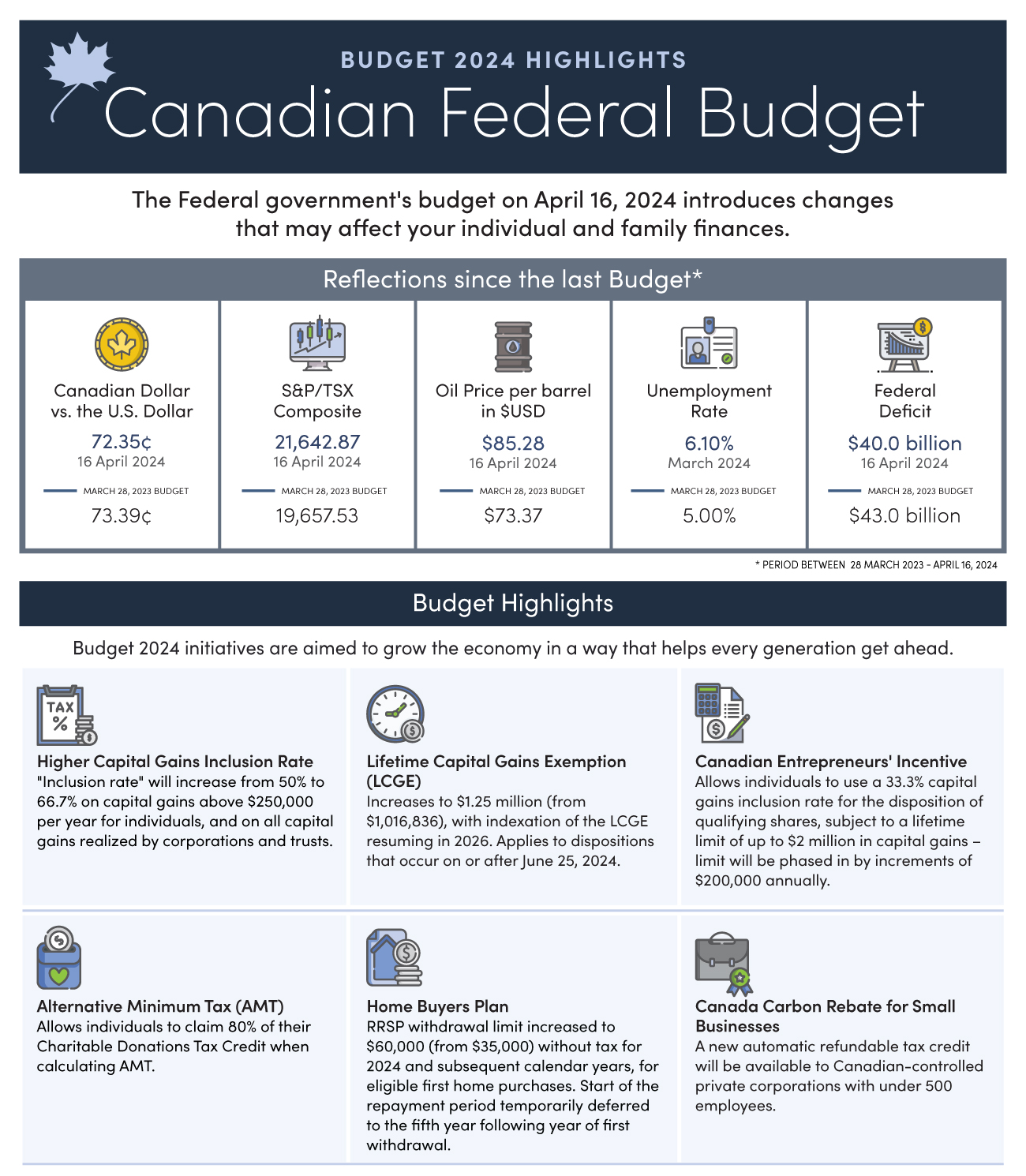 infographics_page