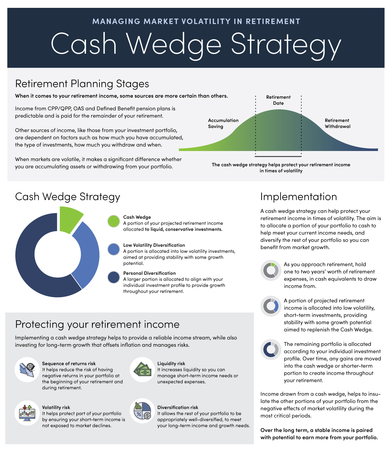 infographics_page