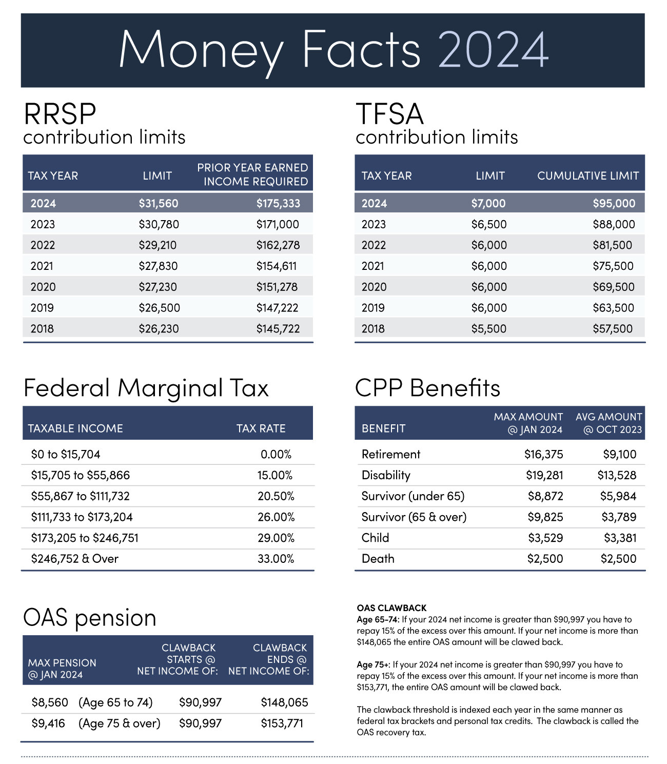 infographics_page