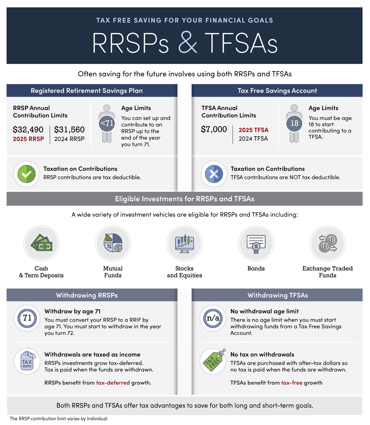 infographics_page