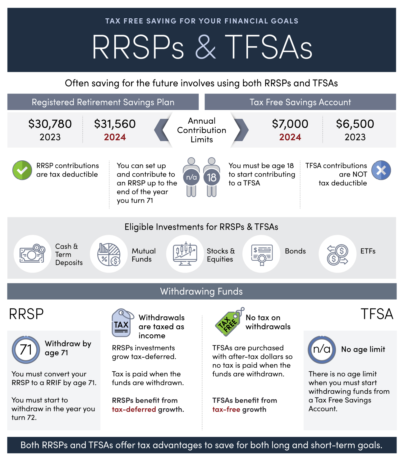 infographics_page