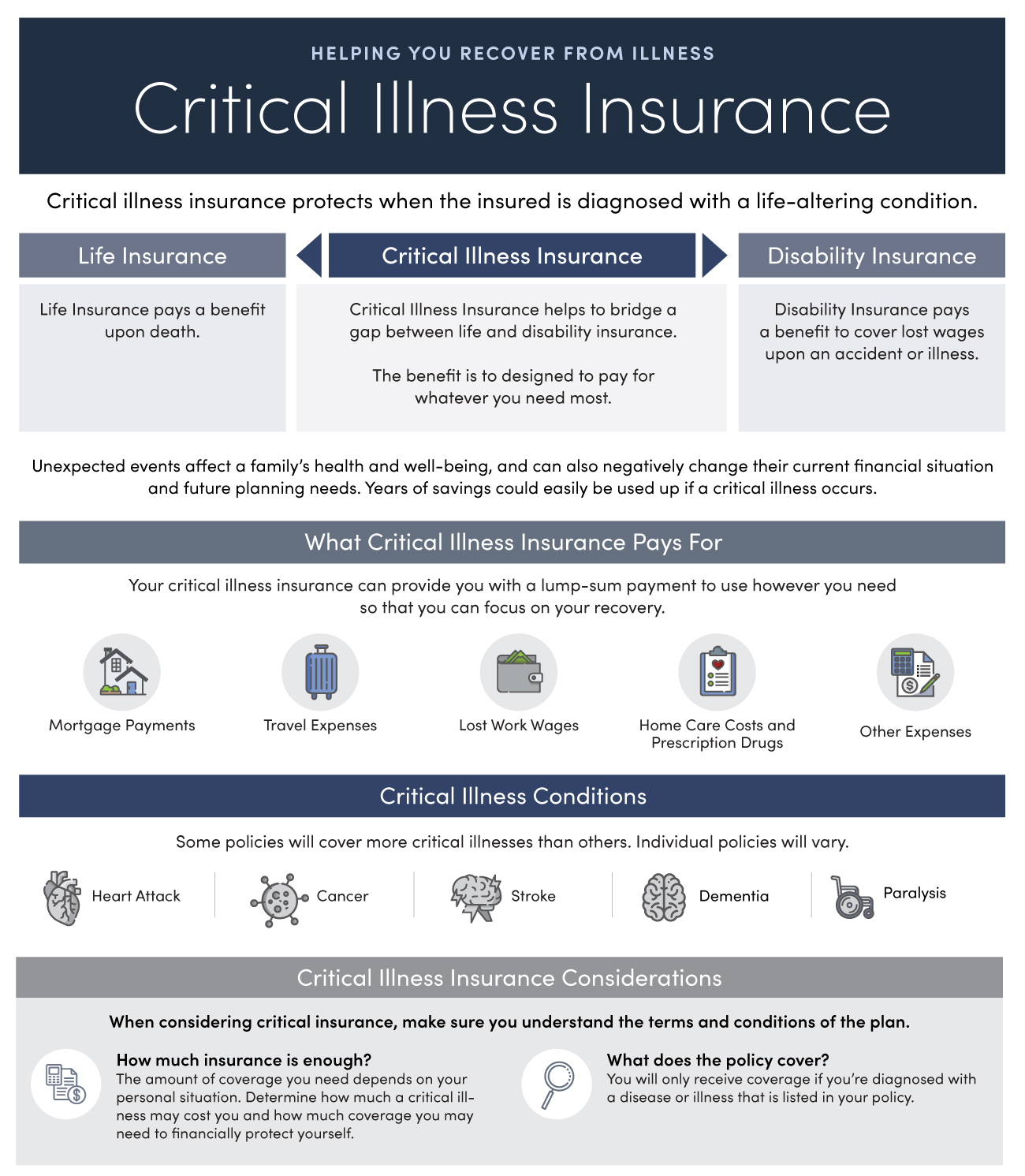 infographics_page