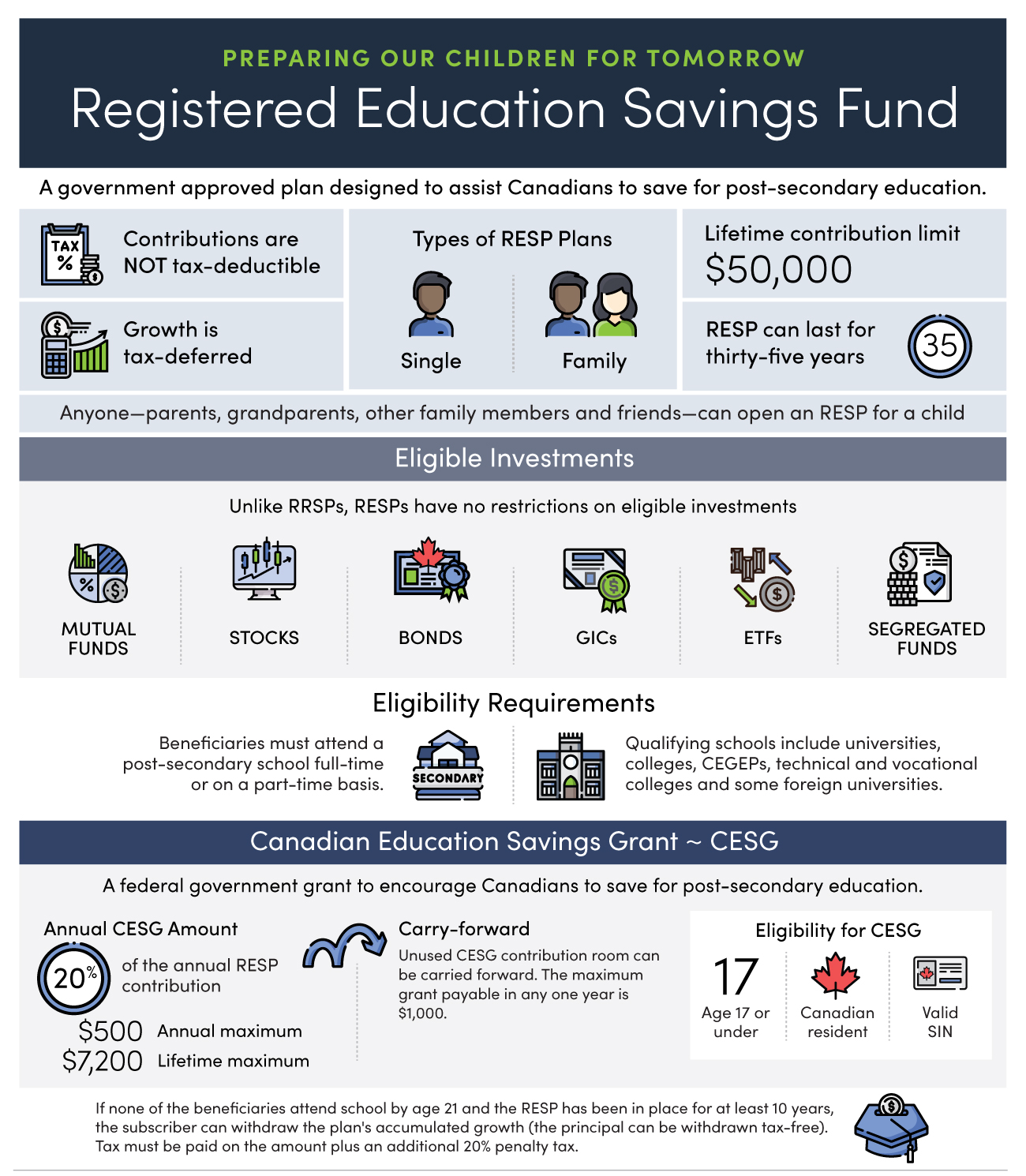 infographics_page