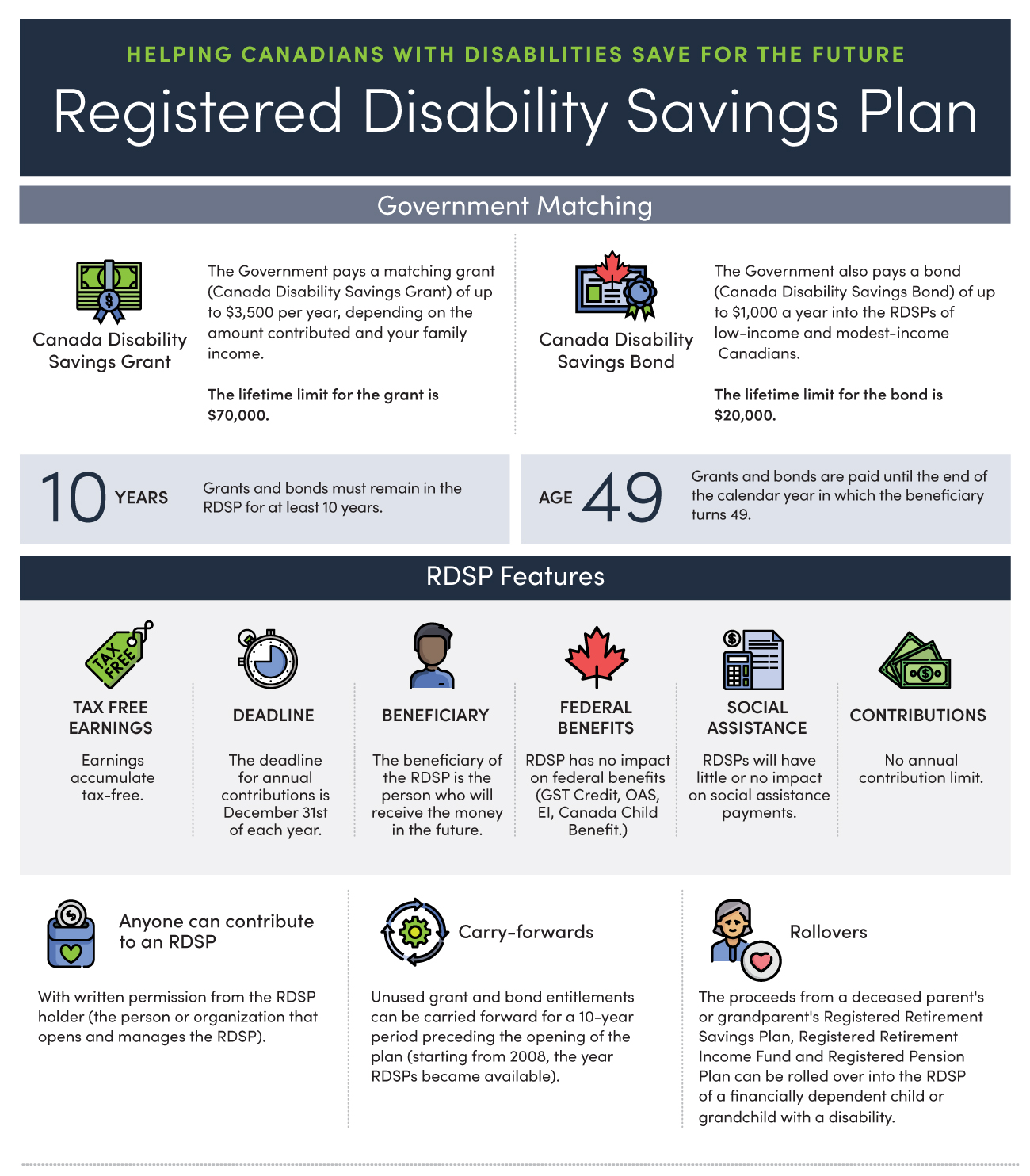 infographics_page