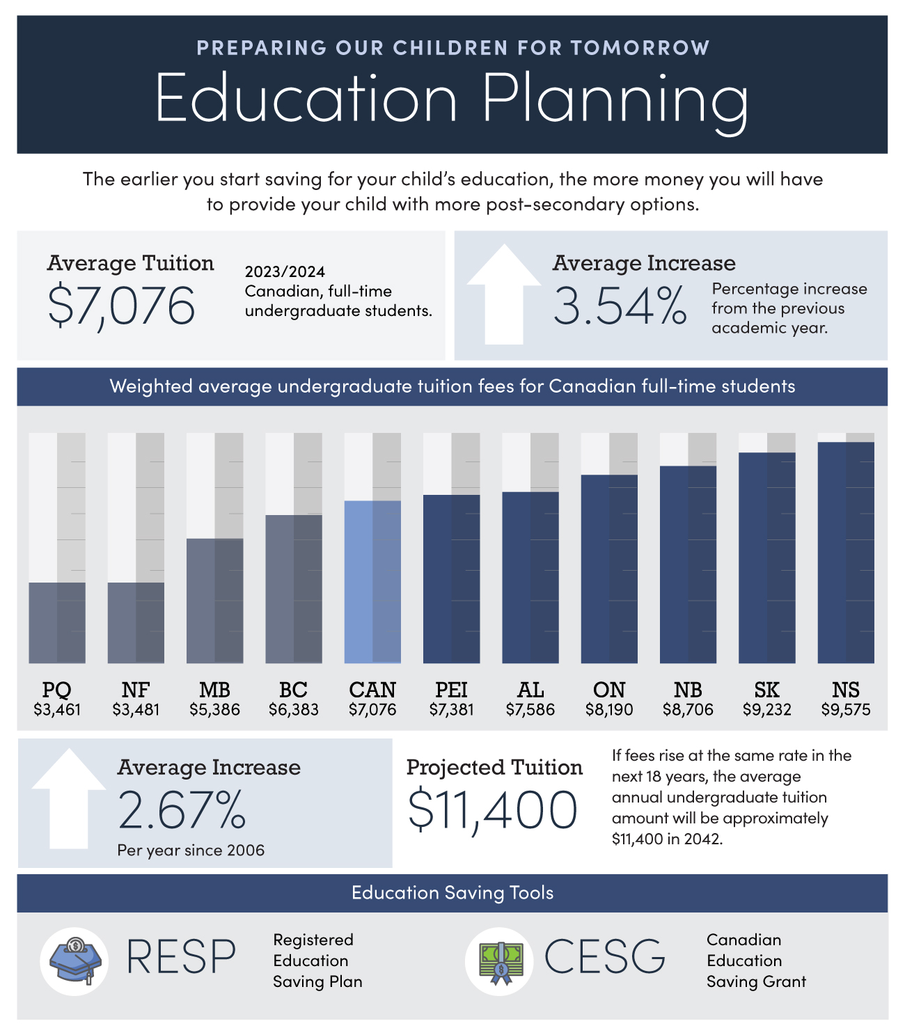 infographics_page