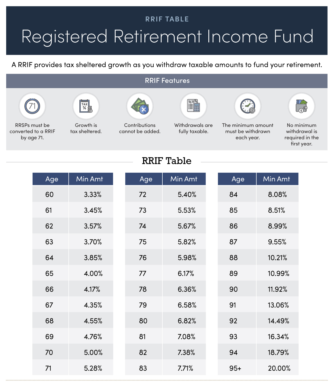 infographics_page