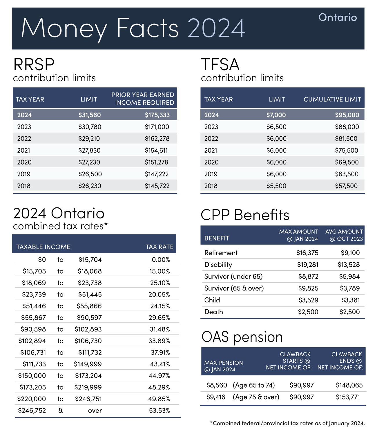 infographics_page