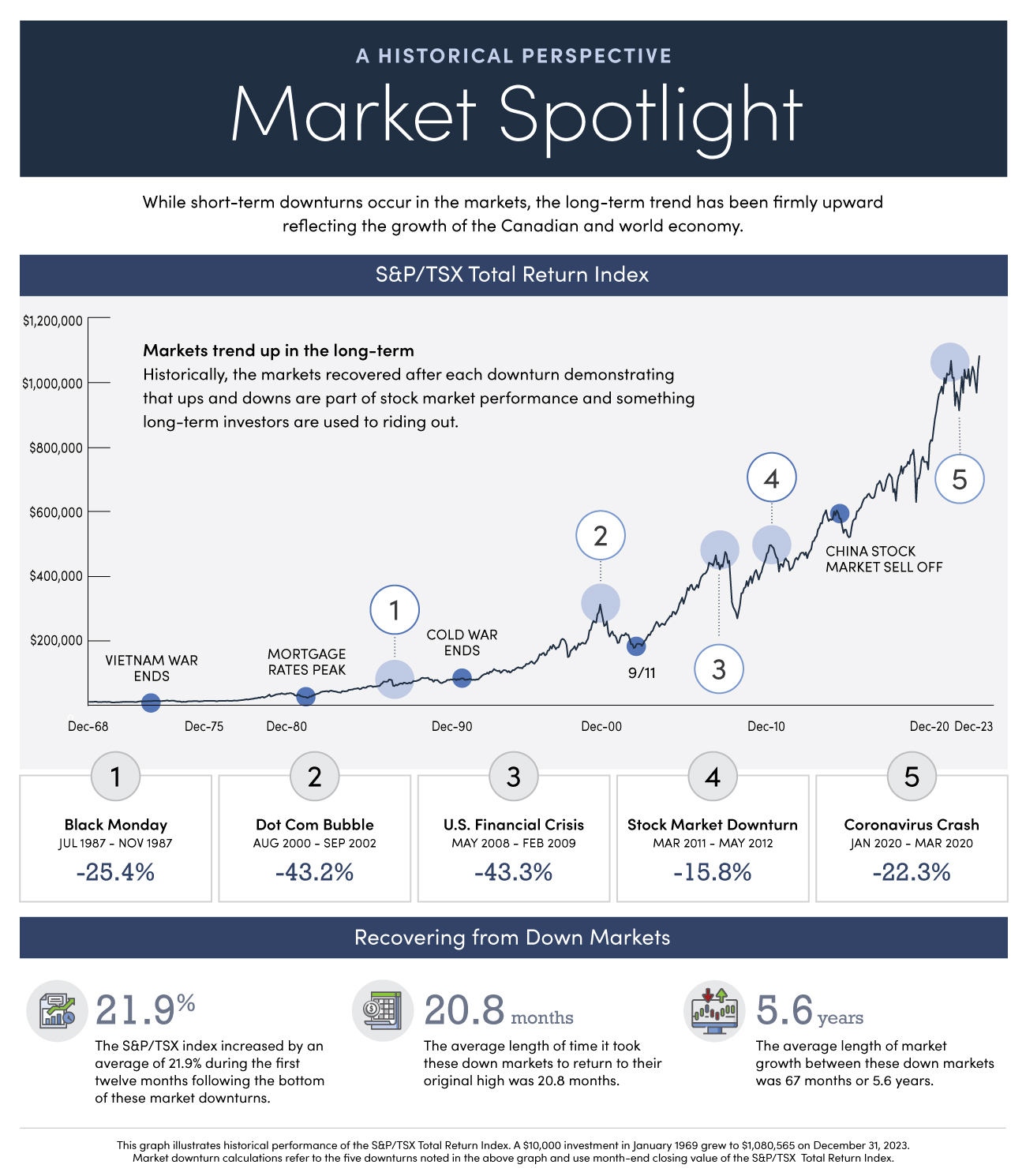 infographics_page