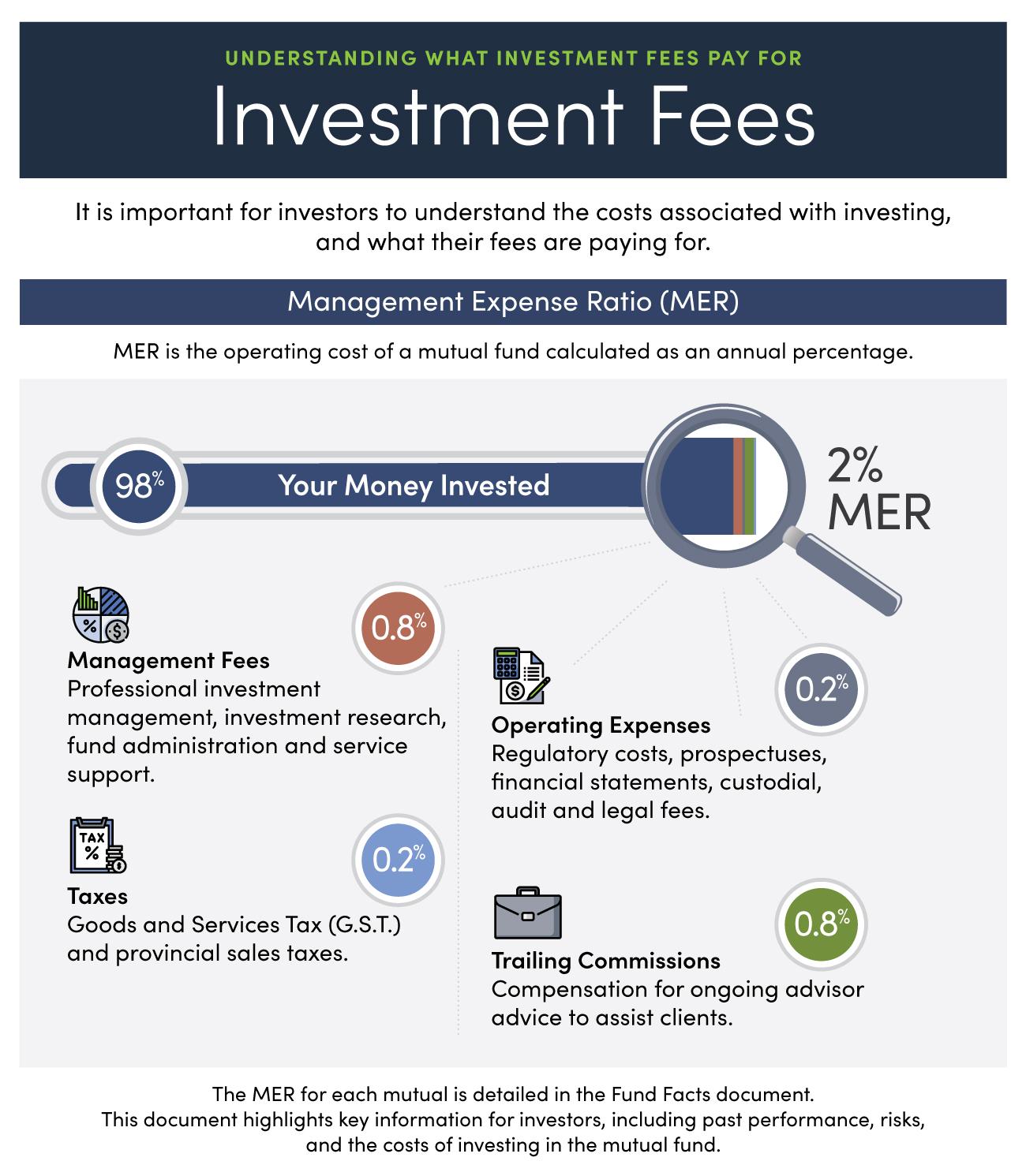 infographics_page