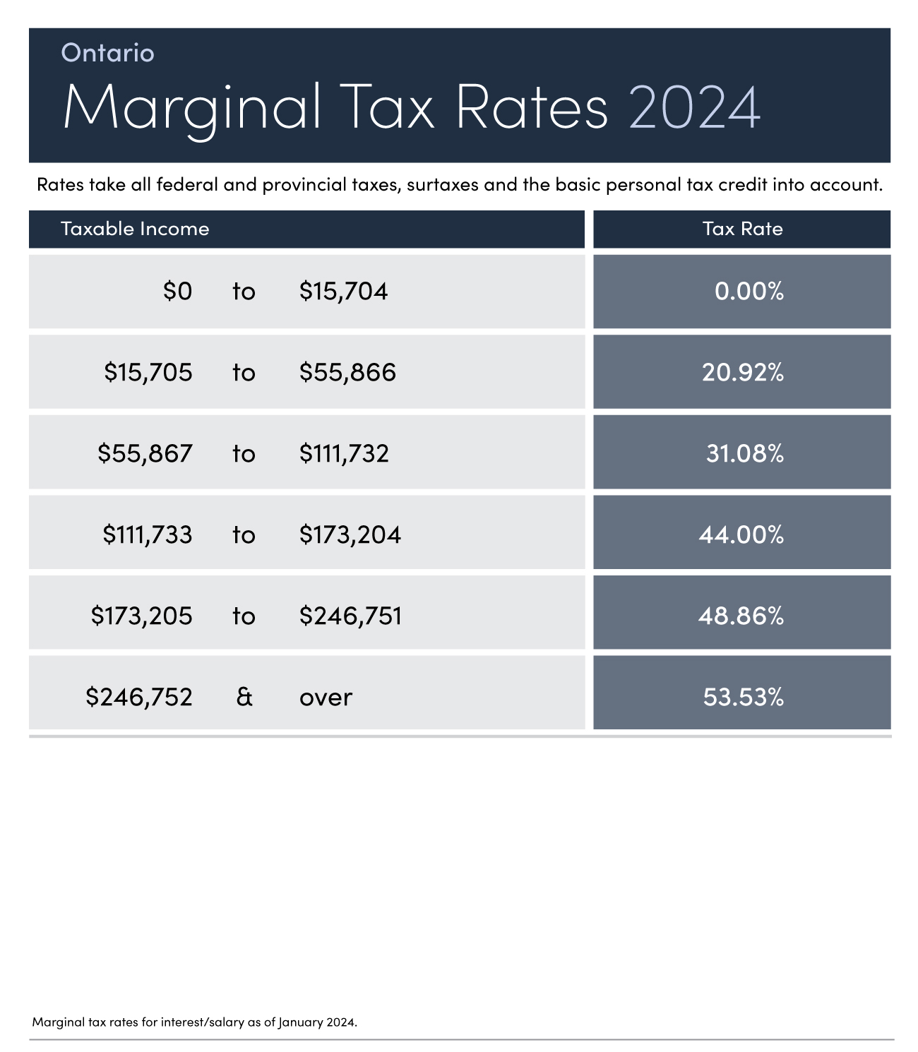 infographics_page