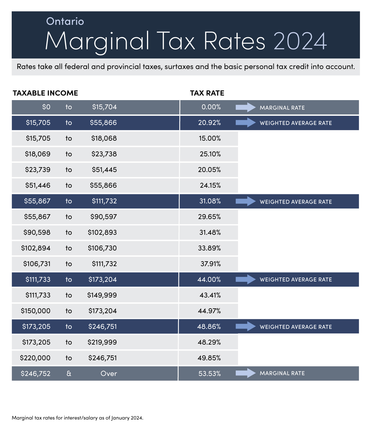 infographics_page