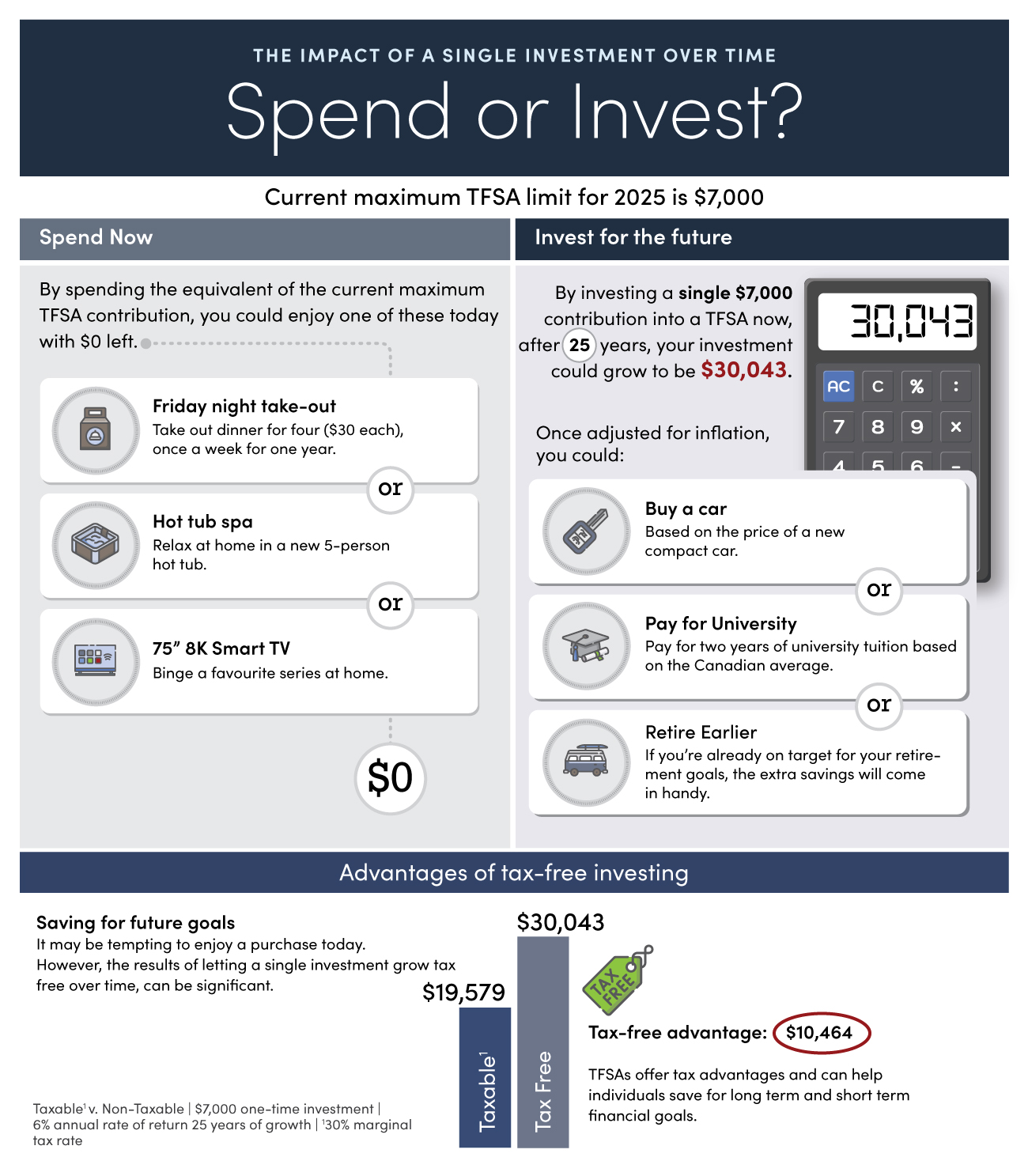 infographics_page